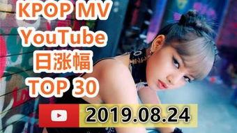 音乐mv在线观看,跟随镜头领略音乐魅力