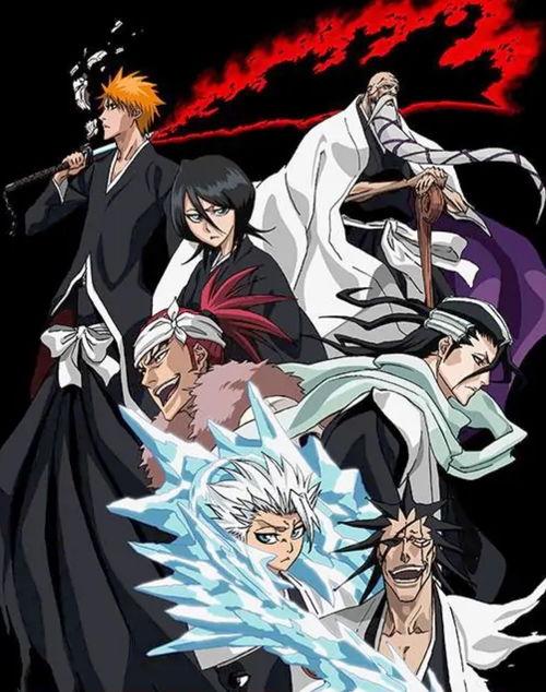 死神动漫在线免费观看,重温热血传奇，共赴灵界冒险之旅